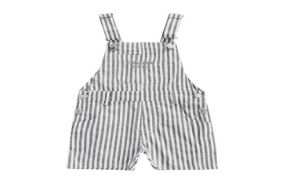 Picture for category Girls Dungarees